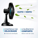 [COMPRE 1 LEVE 2] Ventilador Turbo